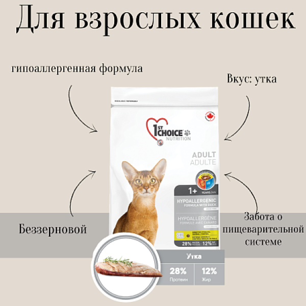 1st Choice Hypoallergenic Гипоаллергенный сухой корм для взрослых кошек (с уткой и картофелем)