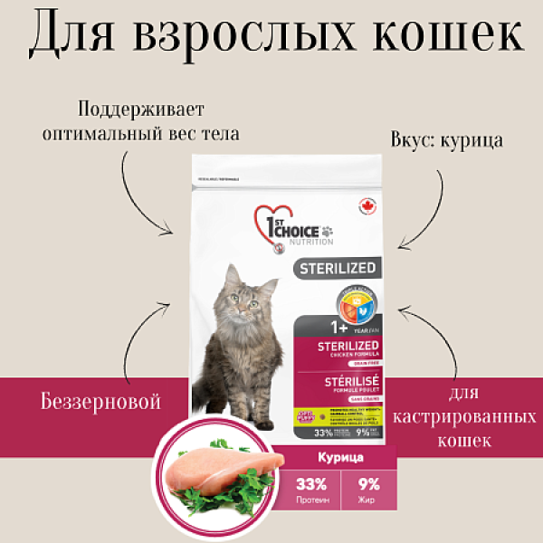 1st Choice Sterilized Сухой корм для кастрированных котов и стерилизованных кошек (с курицей и бататом)